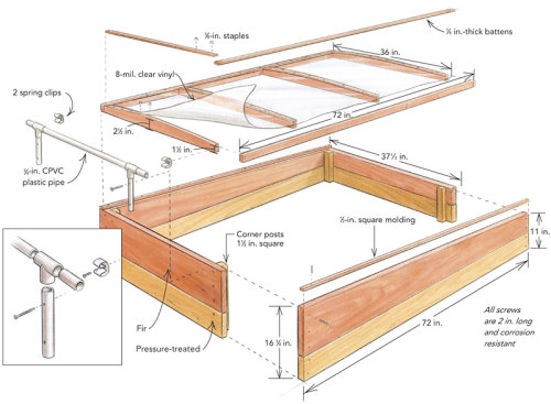 Download the cold frame cover plan