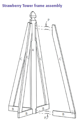 Strawberry Tower frame assembly
