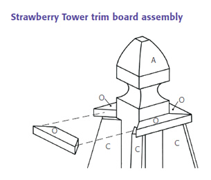 Strawberry Tower trim board assembly