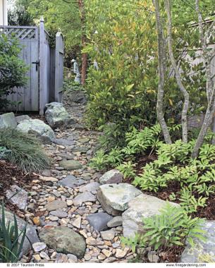A gently meandering path offers planting pockets. Even in this narrow side yard, there is room for a few small shrubs and trees.